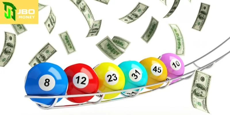 Chi tiết các hình thức tham gia lô và đề tại cổng game trực tuyến